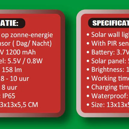 Hofftech Wandlamp Plat Solar LED + PIR Sensor – IP65 – 1200 mAh