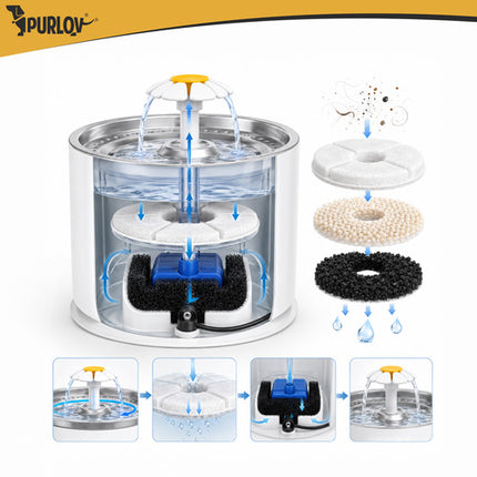Purlov Drinkfontein voor Honden & Katten - Automatisch Drinksysteem