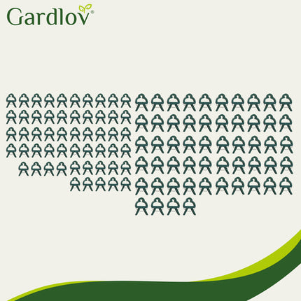 Gardlov Plantclips Set - 108 Stuks - 2 Maten - Groen
