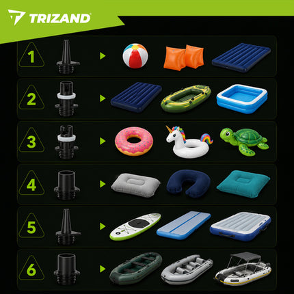 Trizand Oplaadbare SUP Pomp - 20 PSI - 4000 mAh - Met LCD